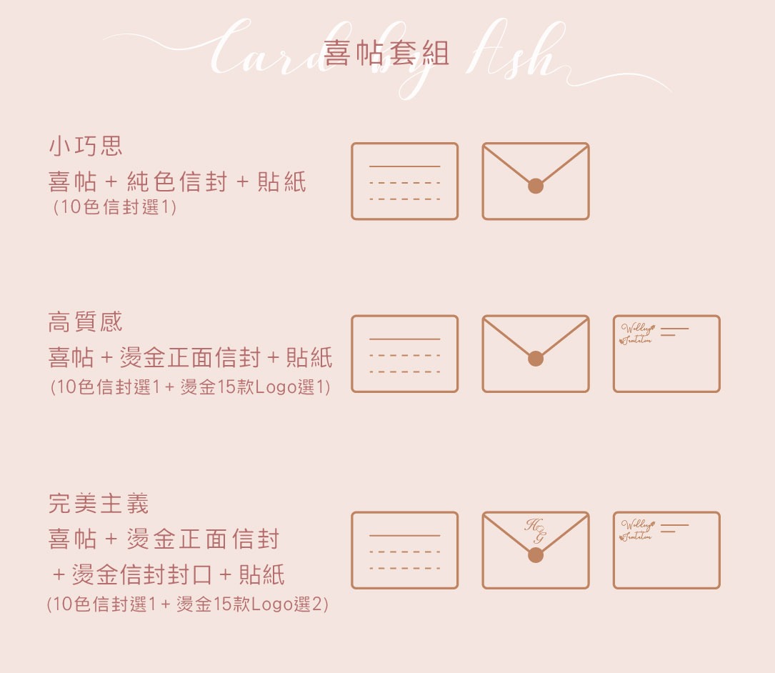 套組介紹